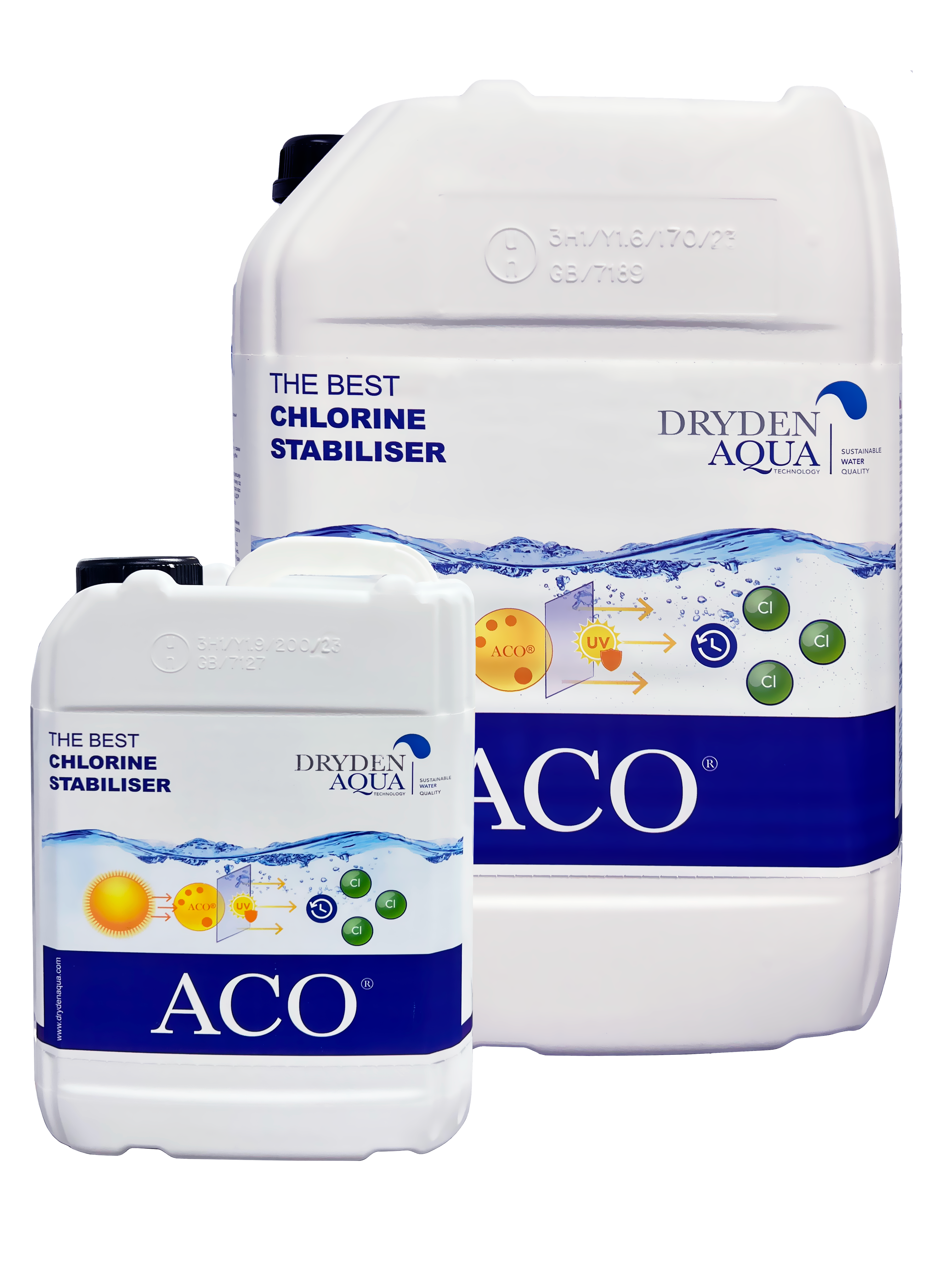 ACO Oxidationskatalysator