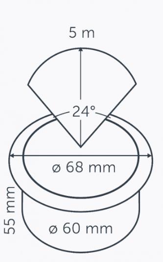 Bodenspot FLUX