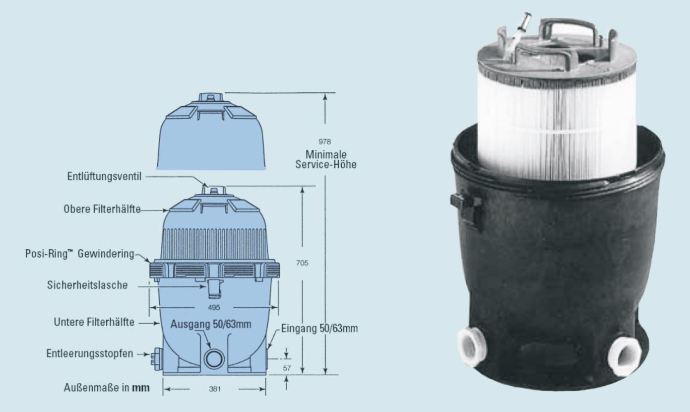 Kartuschenfilter System2 STA-Rite