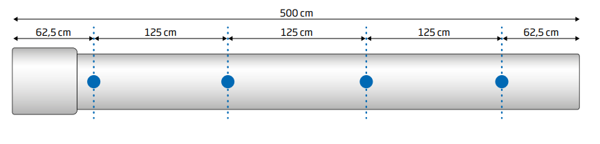 PVC Druckrohr gebohrt 4 Löcher